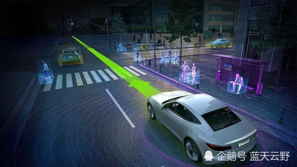 无人车开上北京街头 智能汽车ETF追潮千亿市场